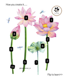 DIY Self Adhesive Lotus Plant Wall Sticker –Bright, Elegant & Easy Wall Art